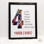 Crni okvir s personaliziranim posterom za proslavu 4. godišnjice veze. Središnji dio zauzima veliki broj četiri ispunjen kolažem privatnih fotografija para. S desne strane nalazi se tekst koji razlaže 4 godine na mjesece, tjedne, dane, sate, minute i sekunde, a na dnu su crvenim slovima ispisana imena Marija i Karlo okružena srcima.